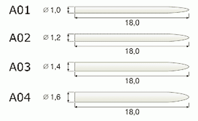 Стекловолоконные штифты IKS-А04-V (6шт.)